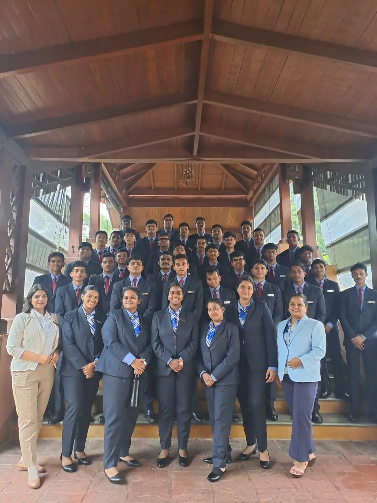 FY Students visit to ITC Grand Hotel